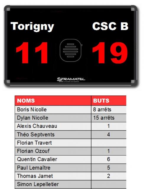 Csc b torigny 2