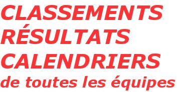 Résultats et calendriers de toutes les équipes